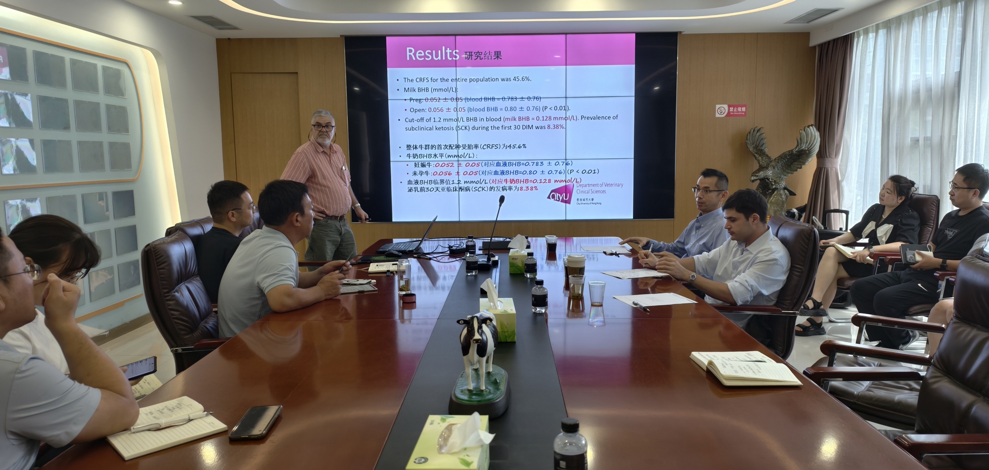 香港城市大学一行莅临访问交流 8.26